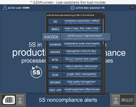 iLEAN screen - Lean assistants first load module